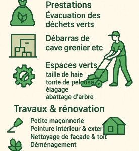 Photo de galerie - Aide à la personne 