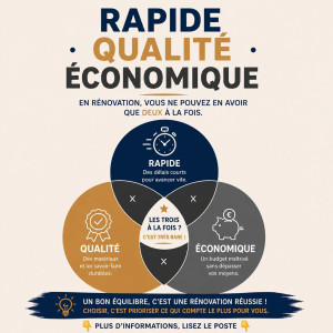 Photo de galerie - Principe principale de notre activité  