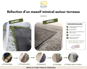 Photo de galerie - Réfection d'un massif minéral autour terrasse