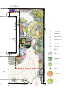 Photo de galerie - Plan de plantation 