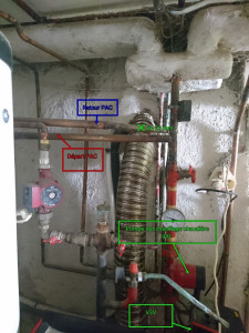 Photo de galerie - Chauffage - Climatisation