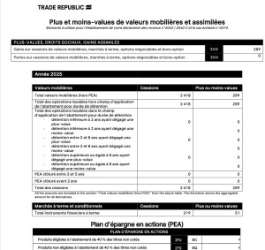 Photo de galerie - Déclaration IFU