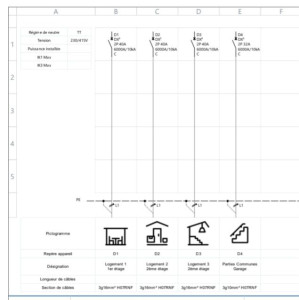Photo de galerie - Analyse de faisabilité