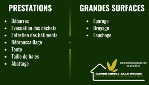 Photo de galerie - Pancarte