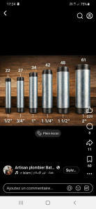 Photo de galerie - Plombier 