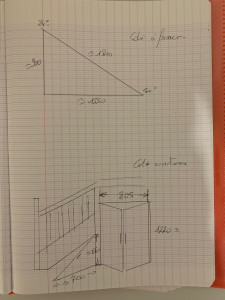 Photo de galerie - Prise de mesure