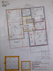 Photo de galerie - étude Feng Shui