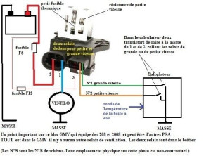 Photo de galerie - Vérification du câblage suite à une panne de climatisation et de ventilateur.