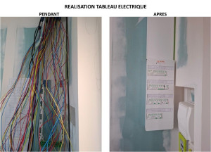Photo de galerie - REALISATION TABLEAU ELECTRIQUE D'UNE MAISON