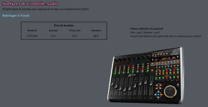 Photo de galerie - Console de mixage / Table de mixage