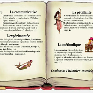 Photo de galerie - Curriculum vitae 