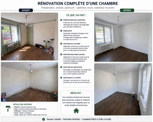 Photo de galerie - Voici un avant/après travaux  