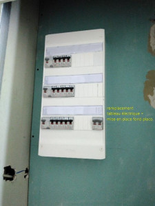 Photo de galerie - Remplacement tableau électrique 