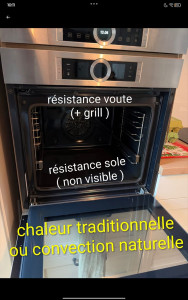 Photo de galerie - Dépannage électroménager