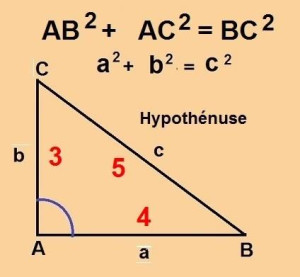Photo de galerie - Théoréme de Pythagore.