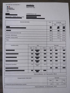 Photo de galerie - Voici mes résultats du baccalauréat 