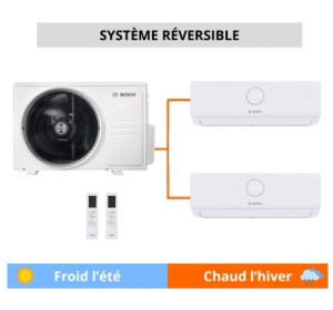 Photo de galerie - Installation climatisation reversible