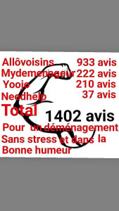 Photo de galerie - Pour un  déménagement garanti sans stress et dans la bonne humeur 