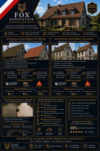 Photo de galerie - Tarif, nettoyage