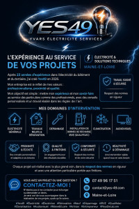 Photo de galerie - Voici ma présentation d entreprise 