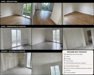 Photo de galerie - Pose de parquet - Revêtement de sol
