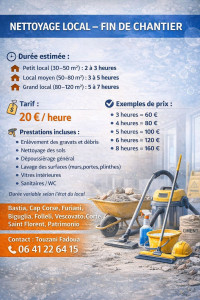 Photo de galerie - Bricolage et multi services