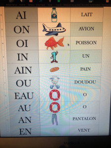 Photo de galerie - Fiche de révision des sons pour l’aide aux devoirs d’une petite en CP 