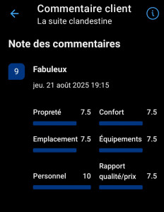 Photo de galerie - Conciergerie