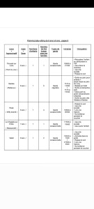 Photo de galerie - Baby sitting