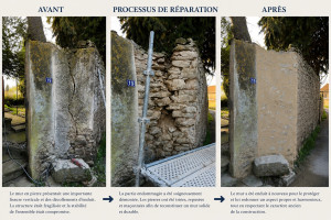 Photo de galerie - Réparation des murs