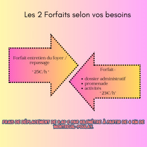 Photo de galerie - Aide à domicile