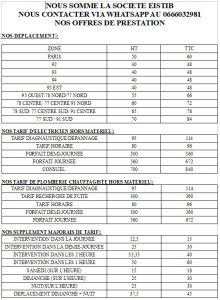 Photo de galerie - Bricolage et multi services