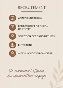 Photo de galerie - Recrutement