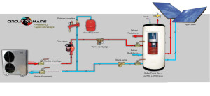 Photo de galerie - Schema d 'installation