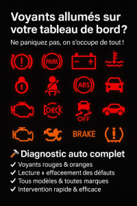 Photo de galerie - Réparation voiture