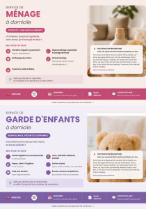 Photo de galerie - Retrouvez toutes les informations utiles sur mon flyer 