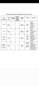 Photo de galerie - Baby sitting