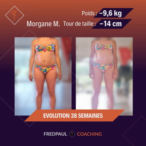 Photo de galerie - Coaching personnel