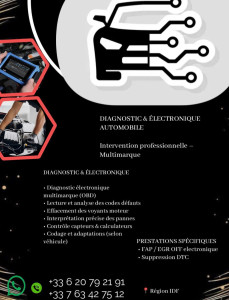 Photo de galerie - Réparation voiture