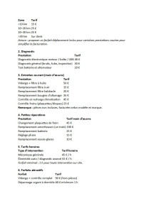 Photo de galerie - Grille tarifaire