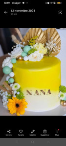 Photo de galerie - Gateau d'anniversaire - cake art