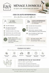 Photo de galerie - Fonctionnement Auto-Entreprise